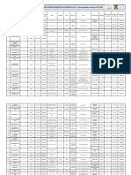 Lista Societati Prestatoare de Servicii Energetice Autorizate ANRE - DeE Actualizata La Data de 05.03.2018