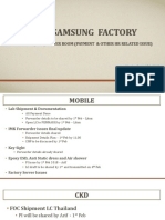 Fel Samsung Factory: Mobile, CKD, Server Room (Payment & Other HR Related Issue)