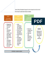 Intervensi PAKK Inklusif 2019.docx