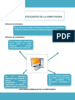 Inicio de Informática.pdf