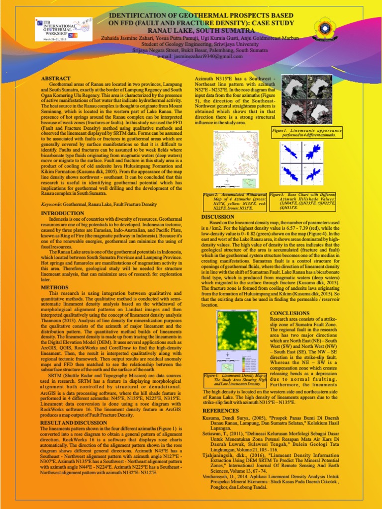 FFD Method | PDF | Indonesia | Qualitative Research