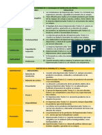 Matriz de preguntas.docx