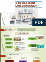 Proyectos de inversión: clasificación y evaluación