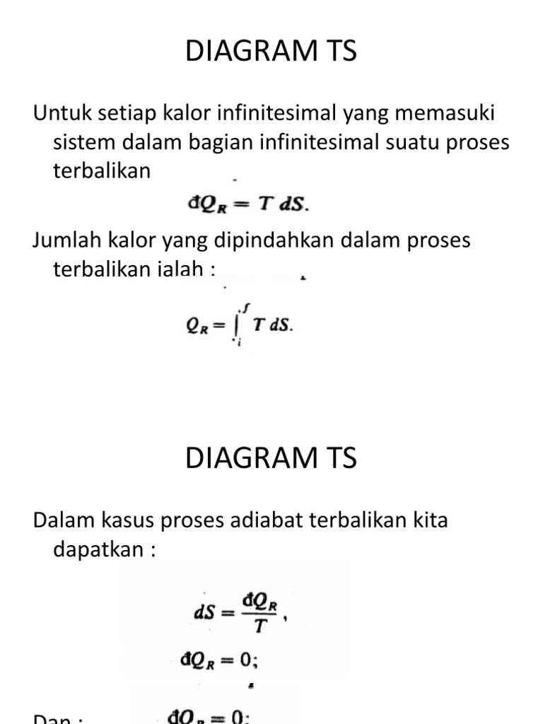 Diagram Ts | PDF | Metode & Bahan Ajar | Sains & Matematika