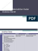 Asuhan Keperawatan Pasien Dengan Diabetes Mellitus