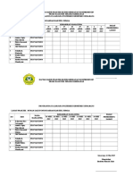 Daftar Hadir Rsud Kartini