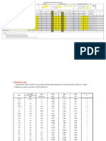 Cable Sizing and Voltage Drop Calculations: Let-Through Energy