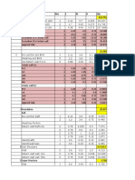 Analysis Based On 15-16 SOR