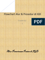 Flowchart Alur & Prosedur Di IGD