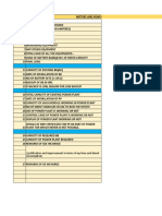 Devidasspura Kurukshetra Battery Requirement