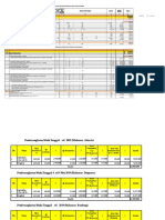 Rab Baru Penelitian Kelompok Terbaru 2019