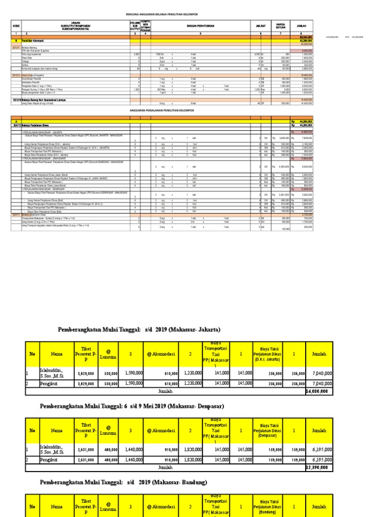 Rab Baru Penelitian Kelompok Terbaru 2019 | PDF