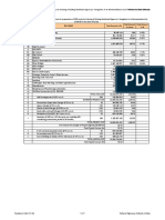 Kozhikode Bypass Cost Abstract