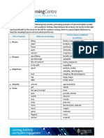 Choosing The Right Word PDF