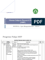 Human Subjects Research Programs (HRP) at RSUPN Dr. Cipto Mangunkusumo
