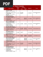 97th JAIBB Questions (All in One) .PDF Version 1 | PDF