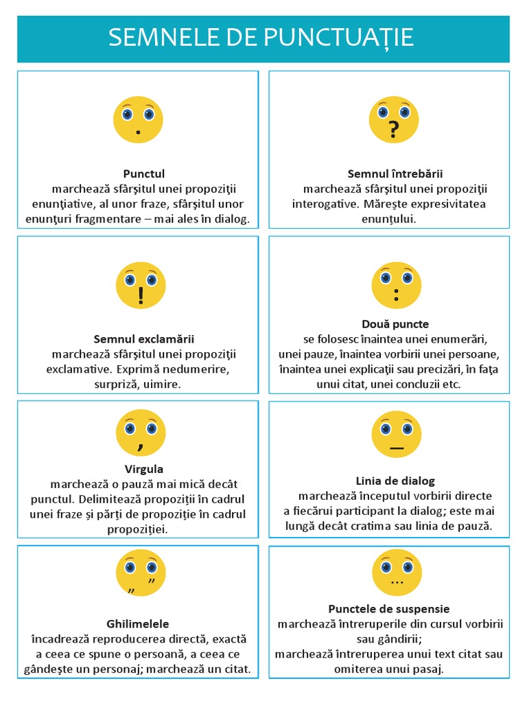 Semne de Punctuatie-Punct | PDF