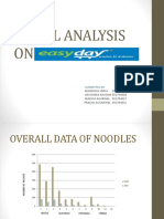 Retail Analysis On Easy Day