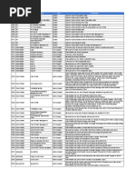 Open Loyalty - List of features available in the core.pdf