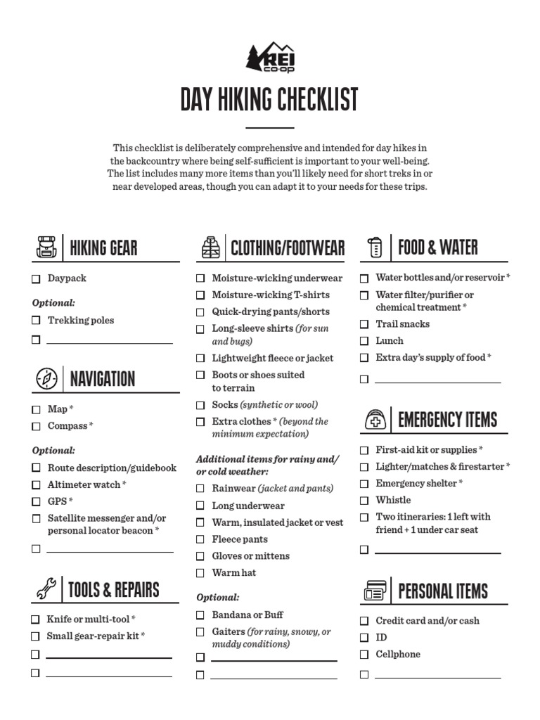 Day Hiking Checklist Hiking Gear Clothing/Footwear Food & Water