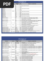 Epinoyload 2017 10 October Product List Detailed 10-23-2017