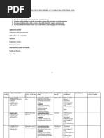 Form 1 Scheme 2019 Term 1 1