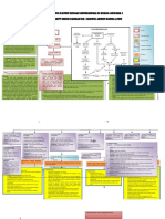 165465866 Mind Mapping Pasien Dengan Meningioma Di Ruang Mamplam i