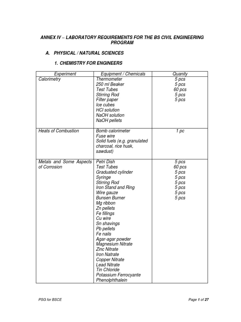 Annex IV CE Laboratory Requirements CE (Oct. 16, 2017) PDF Lens