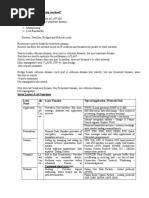 CCNA-notes.pdf