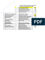 Jadwal Test Kesehatan