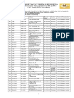 Date Sheet For Practical Examination of BTech - Even Semester PDF