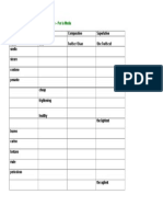 ESL Comparatives and Superlatives Exercises (Italian To English)