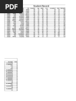 Total Marks & Grades