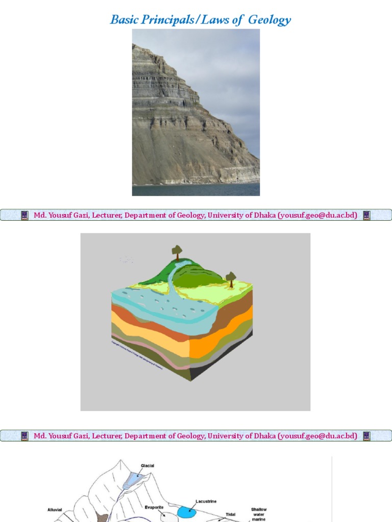Key Geological Principles Explained | PDF | Geology | Radioactive Decay
