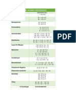 Leyes Del Álgebra Proposicional