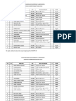 Daftar Mahasiswa KKN 56 Ta 1718 PDF