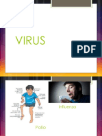 SK 2 KD 2.1 Ciri, Replikasi & Peranan Virus