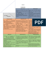 DOFA Ambiental