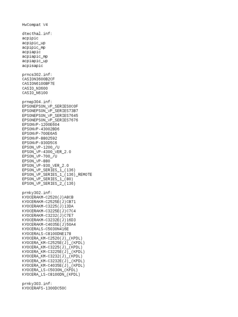 Sources | PDF | Data Transmission | X86 Architecture