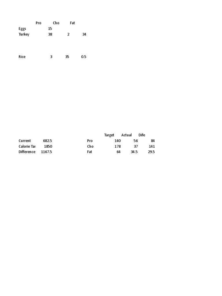 Attempt | PDF