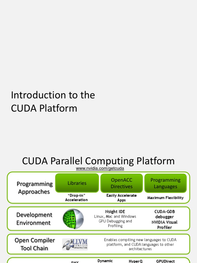 Introduction To CUDA Platform 1 | PDF | Graphics Processing Unit ...