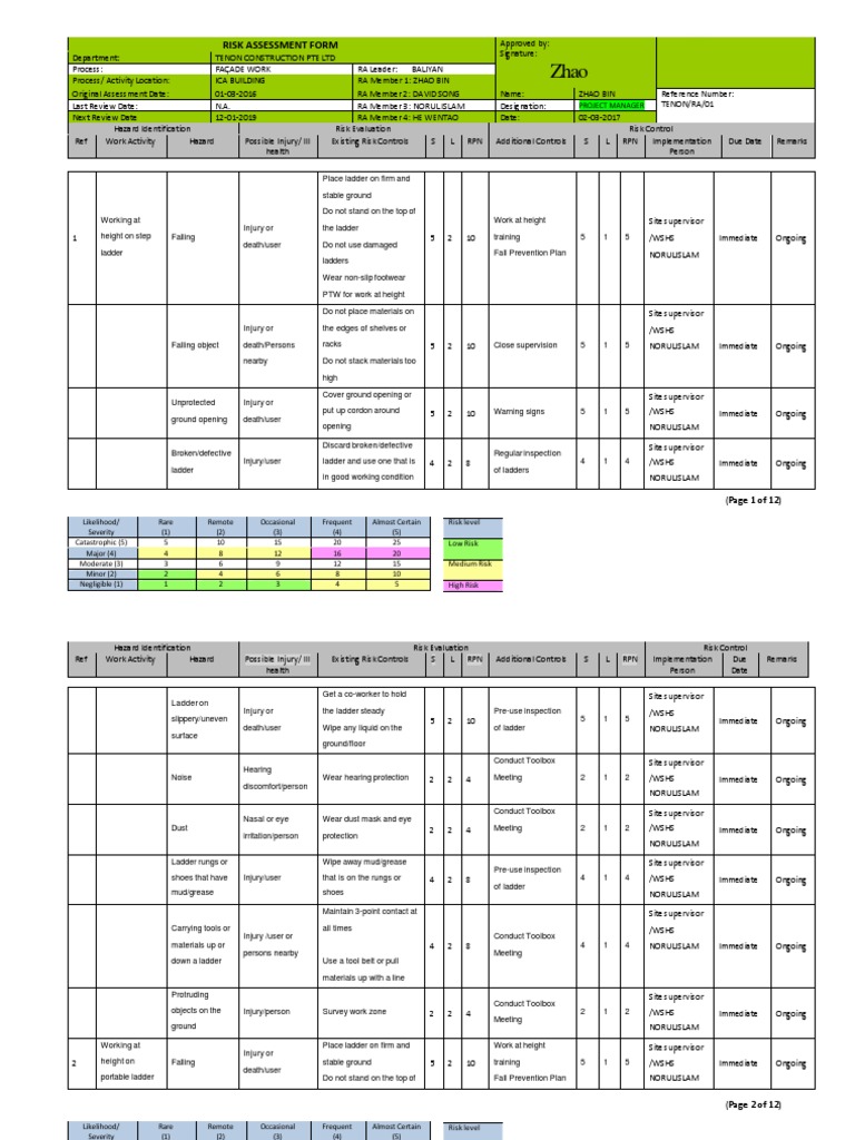 Façade Work Risk Assessment Form | PDF | Hazards | Risk