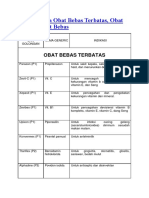 Daftar Nama Obat Bebas Terbatas