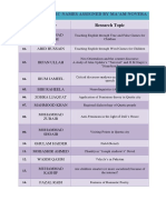 S.No Name Research Topic: Research Topic Names Assigned by Ma'Am Novera