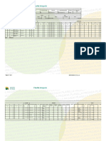 Planilla HAC Periodo 3 Marzo