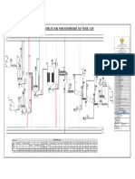 Flowsheet Pengembangan