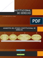 ESTADO CONSTITUCIONAL DE DERECHO.ppt