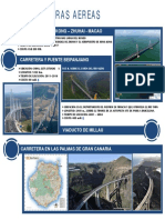 Infografia CarreterasAereas PDF