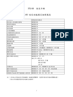 FX-60 設定手冊 PDF