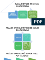 Análisis granulométrico suelos: Tamizado